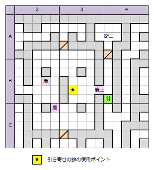 񂹂̗̎gpꏊ