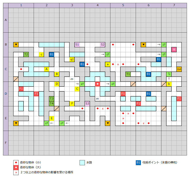 蜥蜴の迷宮 蜥蜴の迷宮(DOLL1987年7月号増刊)
