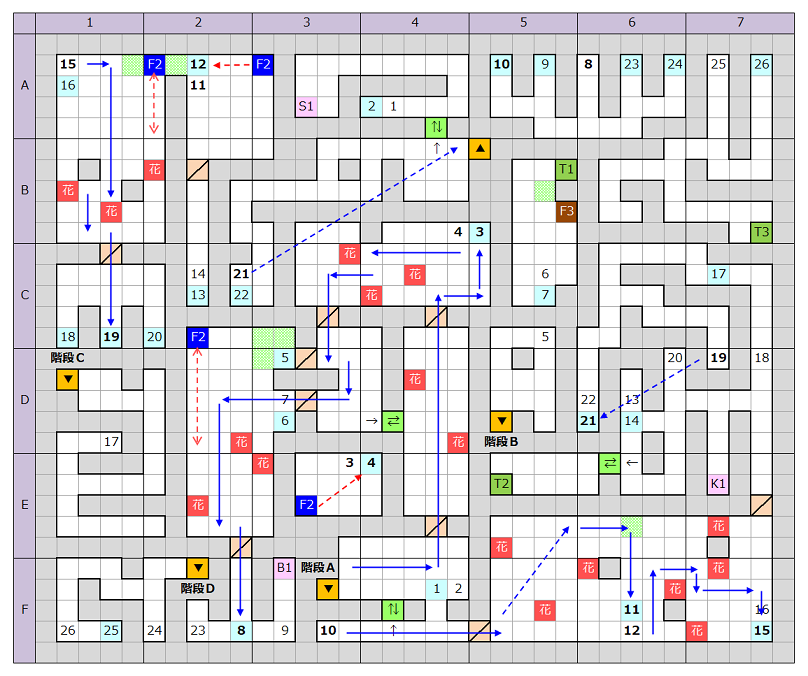 樹樹階階 Floor guide